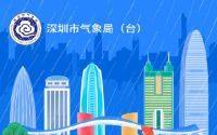七区连发预警！深圳已进入暴雨防御状态