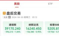 特斯拉中国三月销售89064辆，市值一夜蒸发274亿美元
