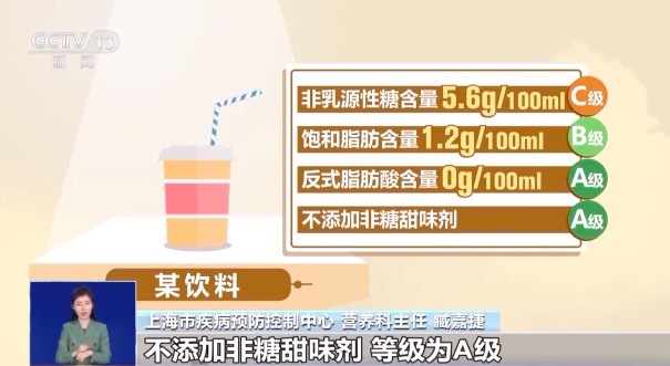 上海首创“营养选择”分级标识，揭秘市场奶茶真相