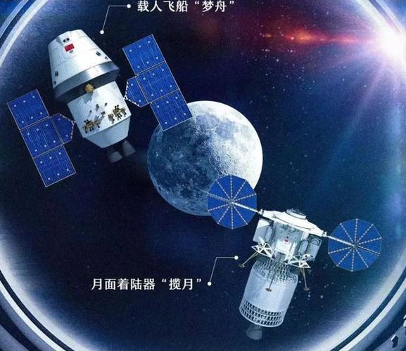 中国太空探索引领国际合作新时代