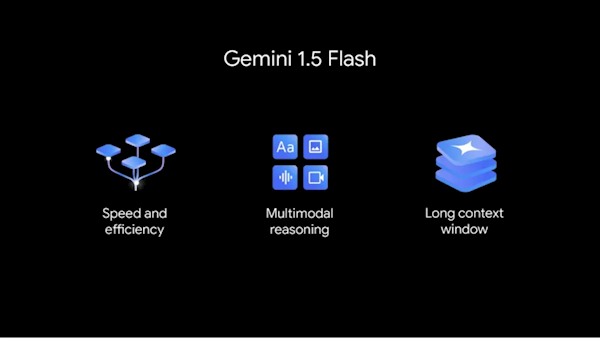 谷歌Gemini 1.5 Flash发布：轻量化、响应速度极快