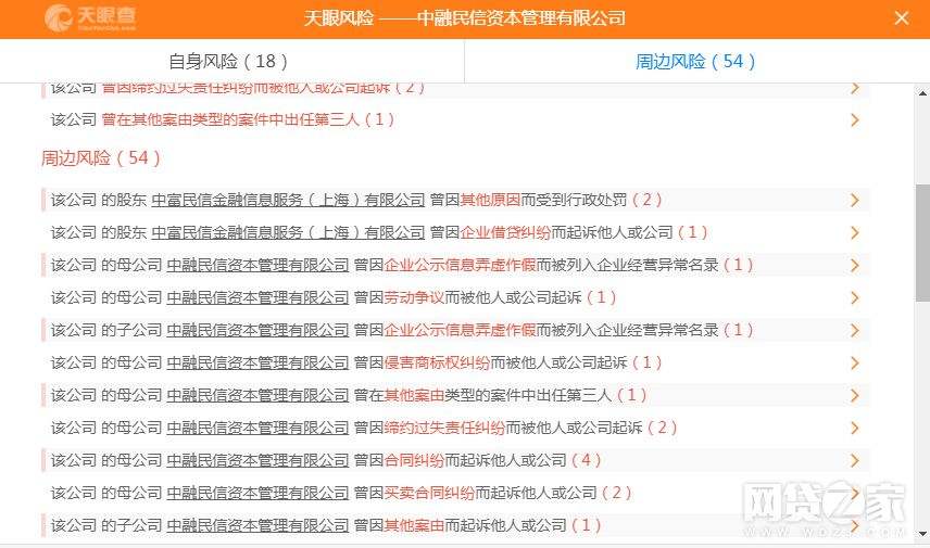 欢迎访问中国投资资讯网交易在线 全国投资平台查询网站